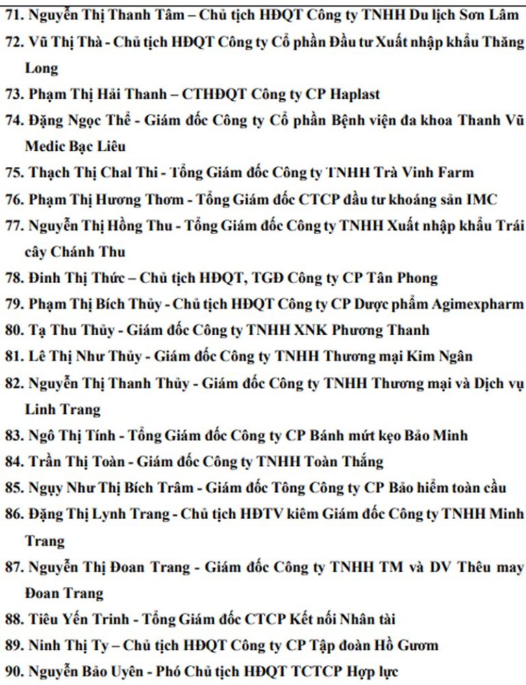 Vinh danh Top 10 Bông Hồng Vàng 2025