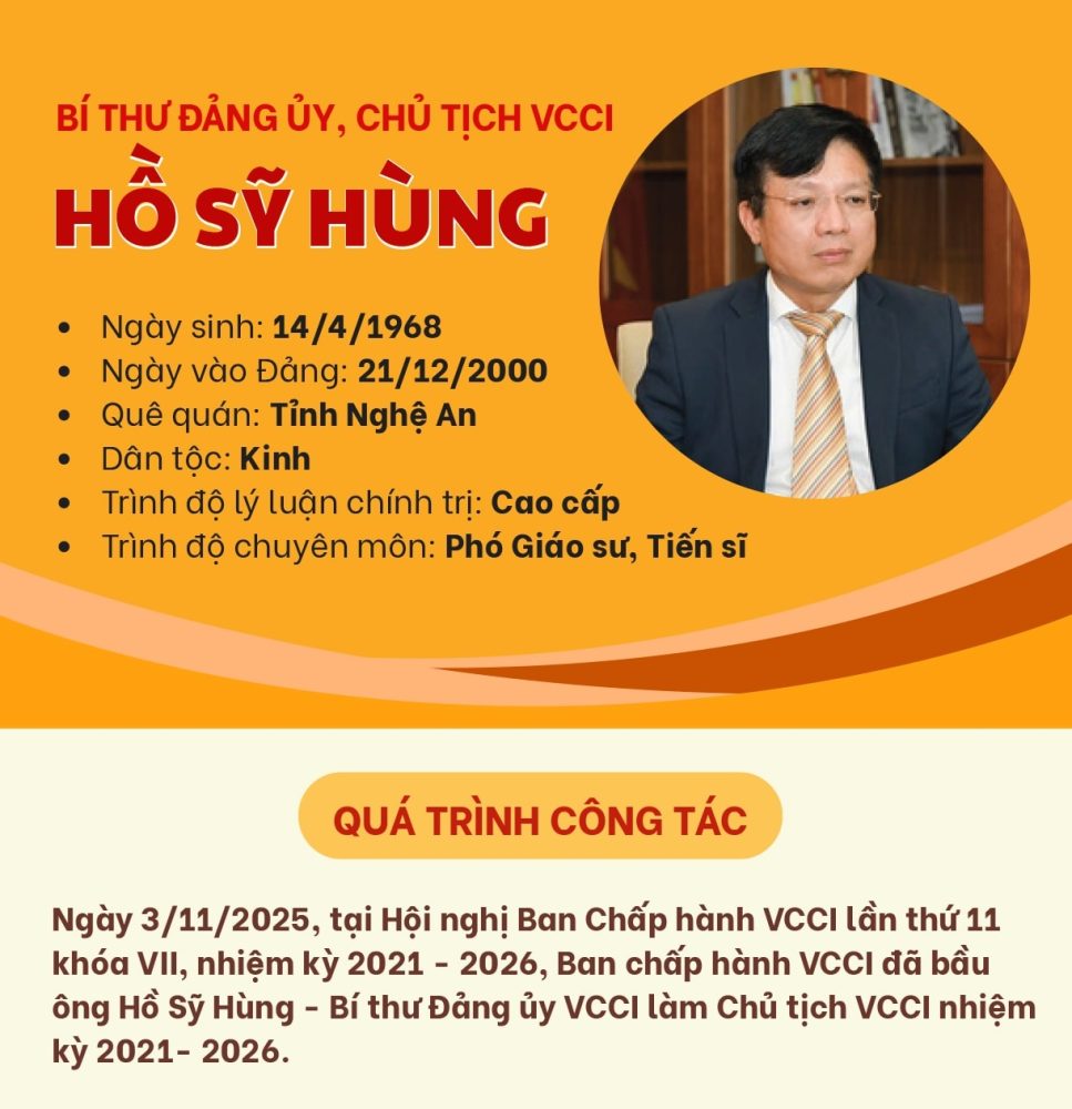 PGS TS Hồ Sỹ Hùng được bầu giữ chức Chủ tịch VCCI nhiệm kỳ 2021-2026