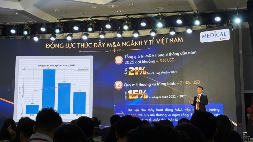Hội nghị Quốc tế về M&A ngành Y tế 2025: Việt Nam nổi lên như điểm đến đầu tư hấp dẫn