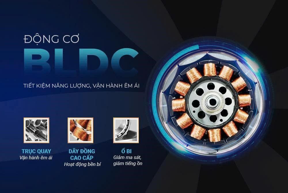 Quạt trần Sunhouse Apex đoạt giải quạt trần tiết kiệm năng lượng được yêu thích Quạt trần Sunhouse Apex đoạt giải quạt trần tiết kiệm năng lượng được yêu thích