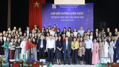 Bồi dưỡng kiến thức hệ sinh thái học tập sáng tạo cho giáo viên: một số gợi mở về giáo dục sáng tạo trong kỷ nguyên số