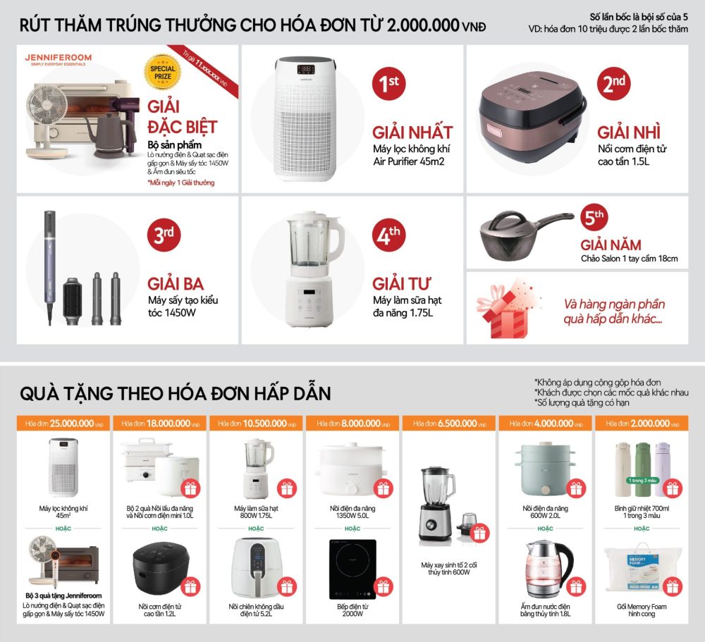 LocknLock Brand Day 2025 chính thức khởi động tại Bắc Ninh