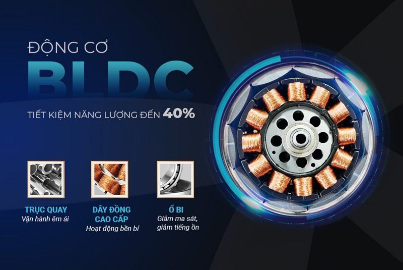 Chiến lược của Sunhouse trong kỷ nguyên tiêu dùng bền vững Chiến lược của Sunhouse trong kỷ nguyên tiêu dùng bền vững