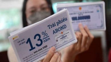 Thị trường trái phiếu doanh nghiệp: Từ biến động toàn cầu đến tái cấu trúc, phục hồi