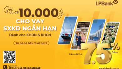LPBank nâng gói ưu đãi cho vay sản xuất kinh doanh lên tới 10.000 tỷ đồng