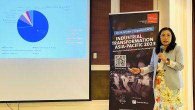 Doanh nghiệp điện tử đầu tư cho đổi mới công nghệ Doanh nghiệp điện tử đầu tư cho đổi mới công nghệ