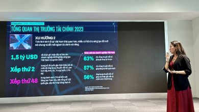 Cơ hội bắt tay giữa doanh nghiệp tài chính và công nghệ