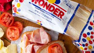 Wonder Bread: Sặc sỡ từ câu chuyện cho đến biểu trưng Wonder Bread: Sặc sỡ từ câu chuyện cho đến biểu trưng